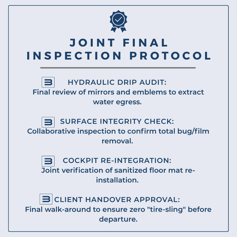 BackLab | Final Inspection Card BackLab Joint Final Inspection Protocol - The Handover Standard.